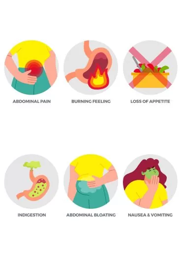 Indigestion Treatment Cost in JAipur