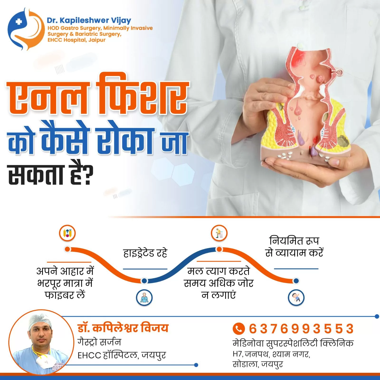 एनल फिशर को कैसे रोका जा सकता है?